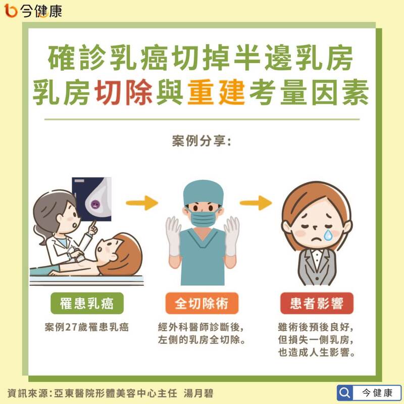 1103_乳房重建 (1)